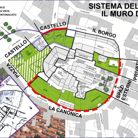 CENTRO POLIFUNZIONALE- ALICE CASTELLO